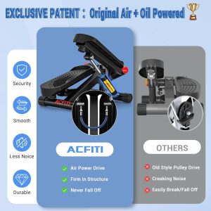 Steppers for Exercise at Home, Mini Stepper with Resistance Bands, Air-Powered Stair Stepper with 350lbs Loading Capacity,Twist Stepper Portable Exercise Equipment for Full Body Workout